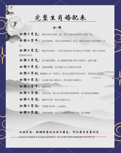 女猴配什么生肖-女猴配什么生肖合适