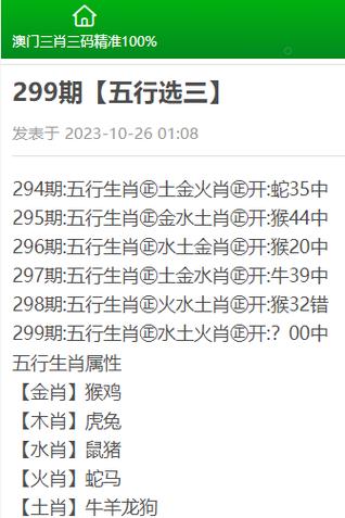 今期特应买三打一准确生肖-今期特数出三五打一准确生肖