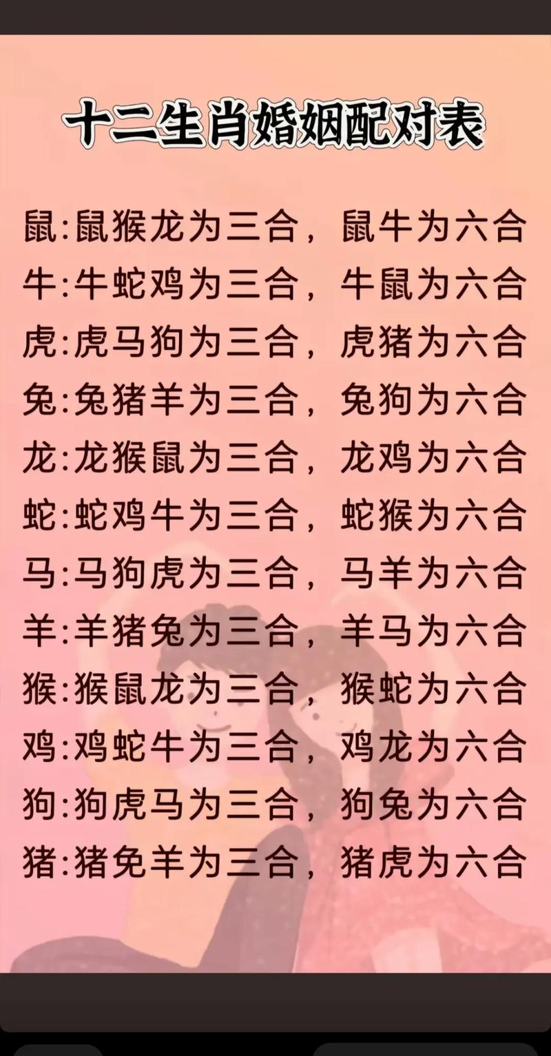 今期生肖四五八打一正确生肖-今期生肖四五八打一正确生肖动物