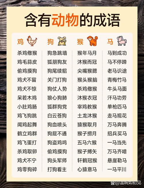 生肖的成语四字成语-生肖的四字词语有什么