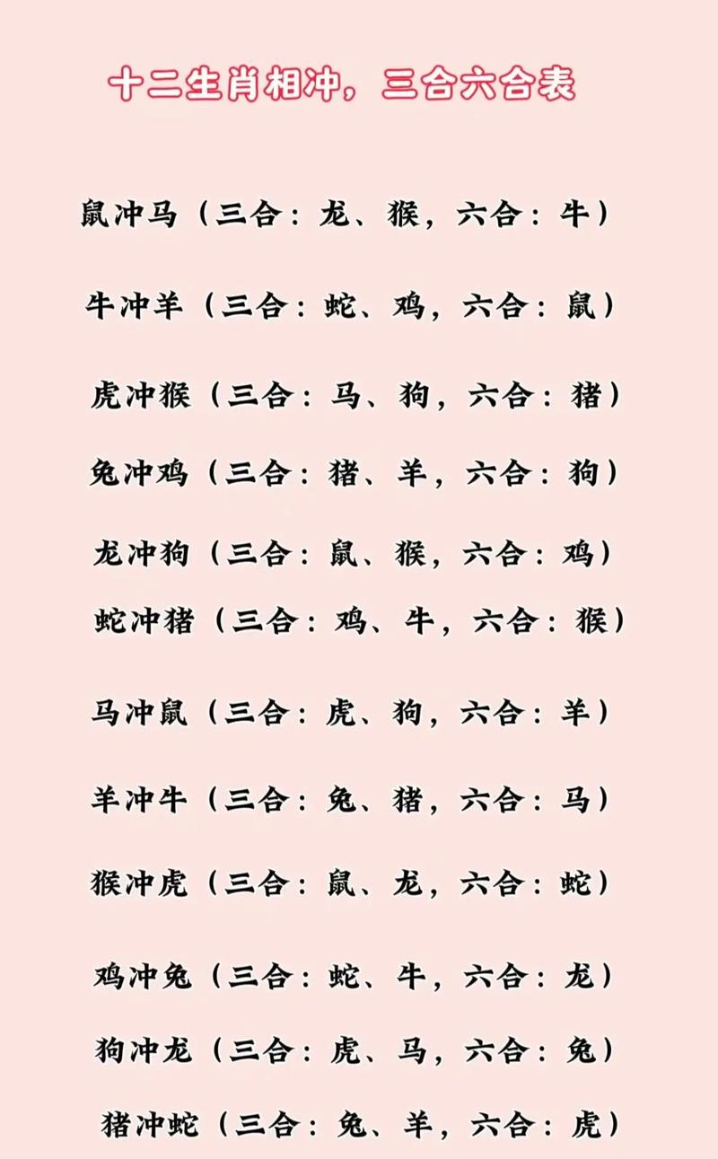 今期生肖多变化最佳答案-今期生肖要分清是什么生肖