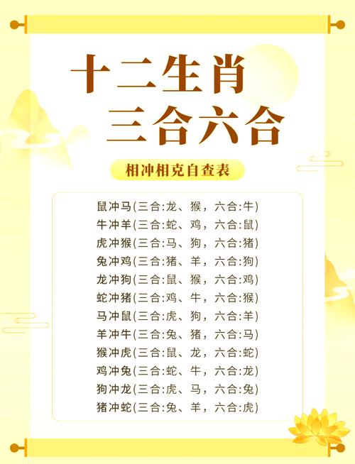今期必出的三个生肖是什么生肖-今期必出的三个生肖是什么生肖呢