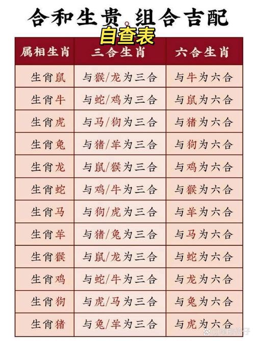 属什么生肖的小孩比较聪明-属什么生肖的小孩比较聪明呢