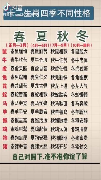 今期生肖西北方最佳答案-今期生肖北方找是什么动物