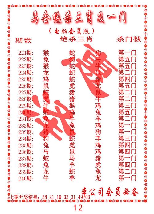 关于6小码出今期猜最准确一肖的信息