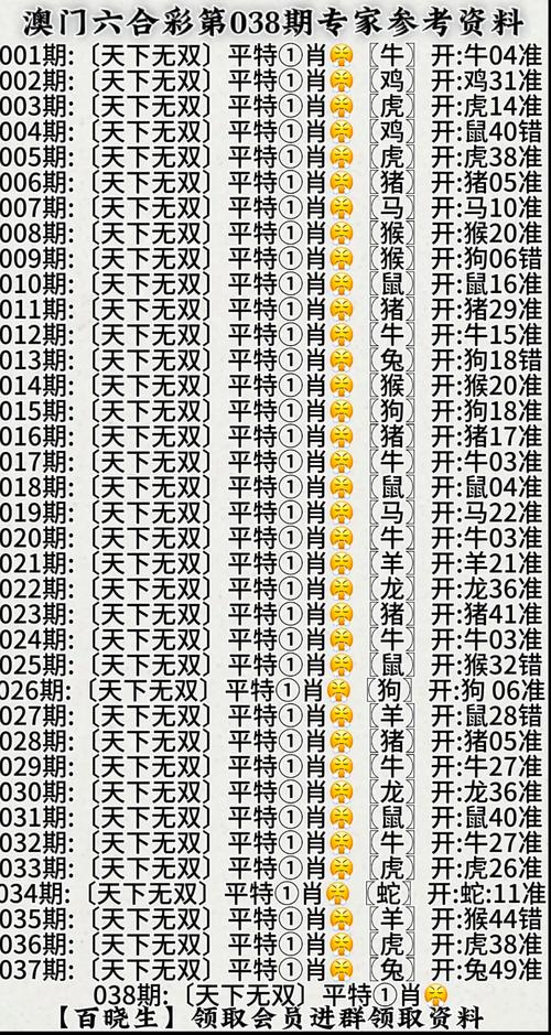 关于今期必中马铁猜一个正确生肖的信息