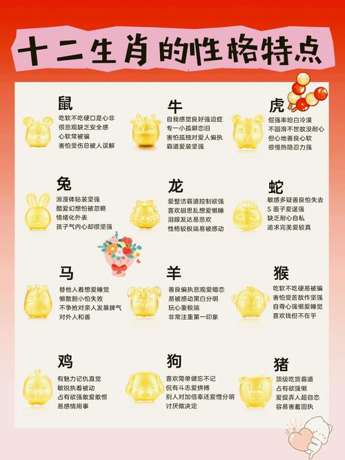今期不送特最正确答案的生肖的简单介绍