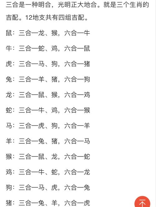 今期生肖出冷门正确答案的动物-今期生肖二三门,冷码本期还须防是什么肖和数字