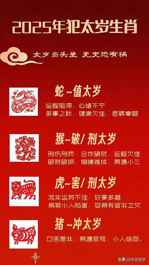 后脖子抽筋是什么生肖-后脖子抽筋耷拉着脑袋是什么生肖