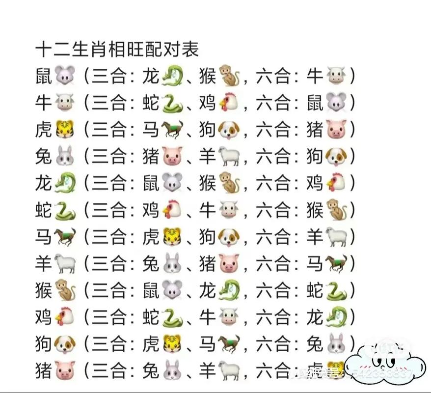 今期生肖三七开解生肖是什么-今期生肖要开龙,三七二一打一个生肖