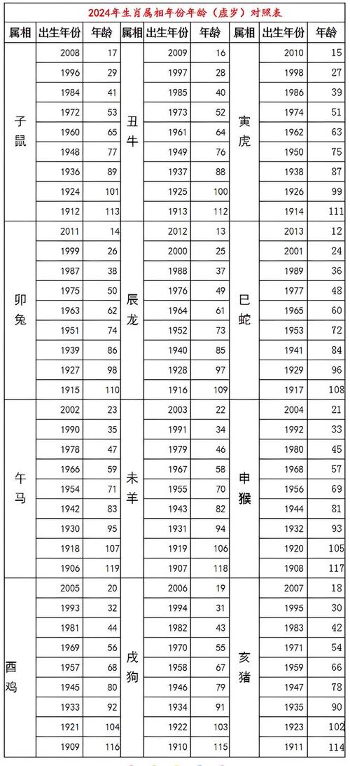 逐意打一生肖-逐一的意思解释