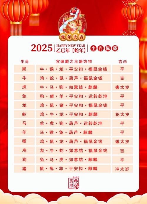春字十二生肖属什么生肖-春字十二生肖属什么生肖呢