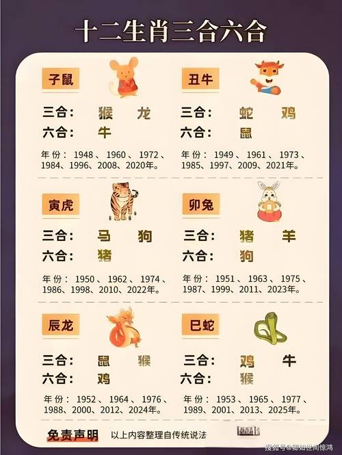 包含“一语道破是玄机，姐妹七八中一欺”打一个生肖动物的词条