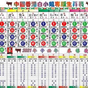 二三今期选是什么生肖-今期生肖二三来代表什么生肖