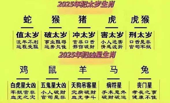 什么生肖是将军威权千里的-将军威权千里雄猜一生肖正确答案
