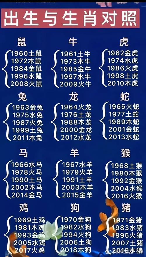 “神出鬼入难捉摸,悠然自在逛大街”是什么生肖动物的简单介绍