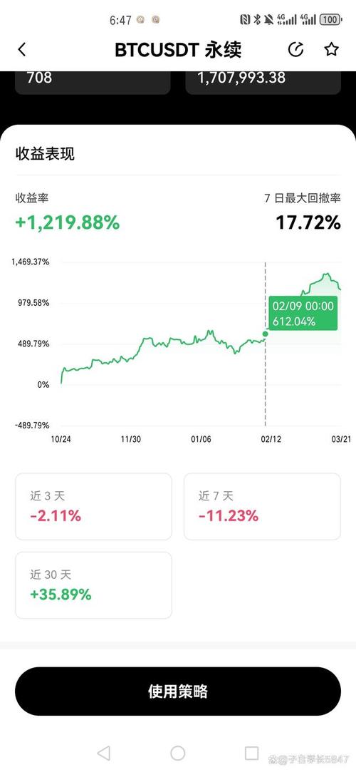 虚拟币合约亏惨-虚拟币合约手续费多少