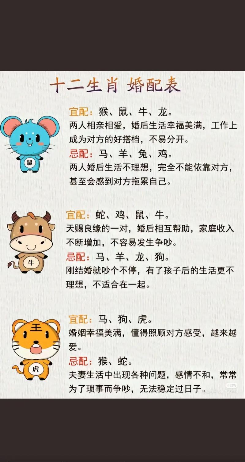 “成双成对牵红线”打一准确动物生肖的简单介绍