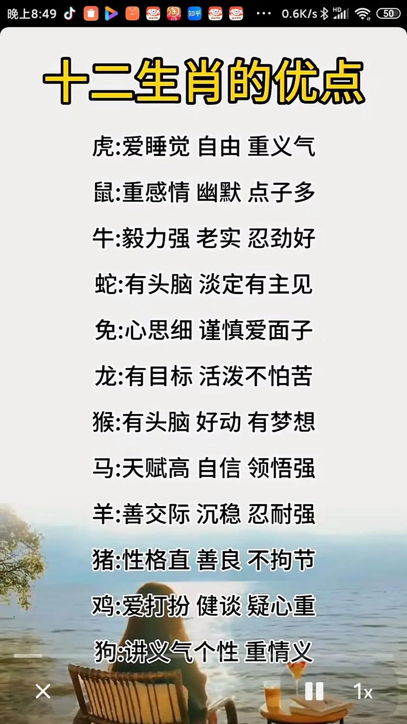 包含“忍辱负重，毅力不减，做人应该有承担”代表什么生肖的词条