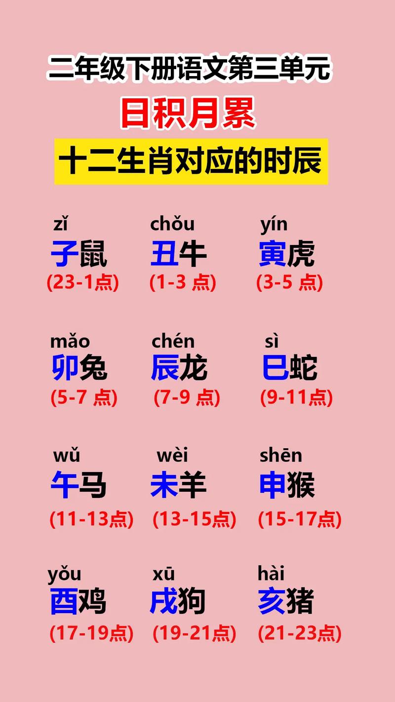 什么生肖手短-12生肖手长脚短的动物