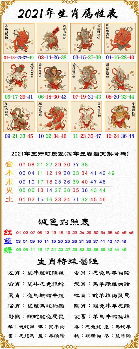 今期四不像图片30彩图的简单介绍