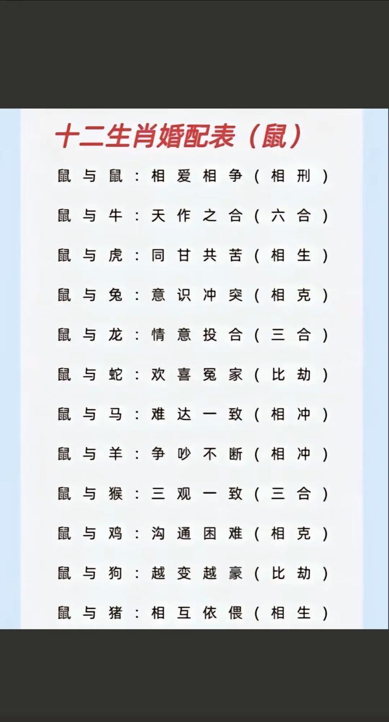 今期生肖二四开天生一对成伴侣-今期生肖二四开天生一对成伴侣打一生肖