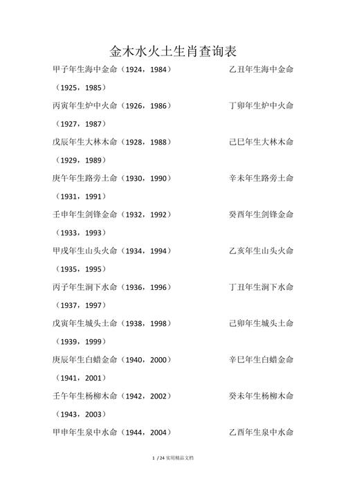 今期生肖火土买是什么生肖的简单介绍