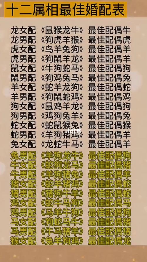 关于“甜言蜜语”是什么生肖动物的信息