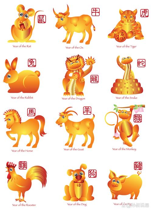 什么生肖是大生肖的一生-什么生肖是大生肖的一生呢