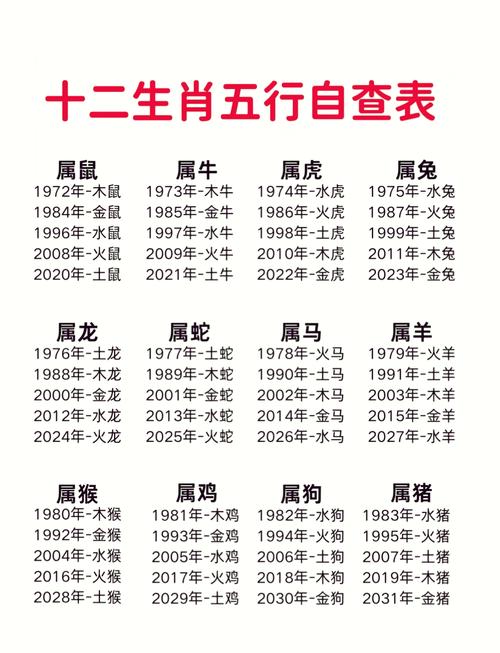 包含今期生肖力千钧是指什么生肖的词条