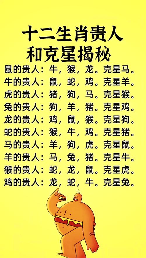 包含“三九千古五绝唱，叛徒大将称兄弟”是什么生肖动物的词条