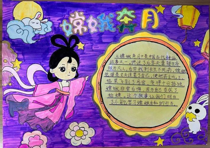 “年轻力壮，志大才疏。嫦娥月宫思情郎”打一准确动物生肖的简单介绍