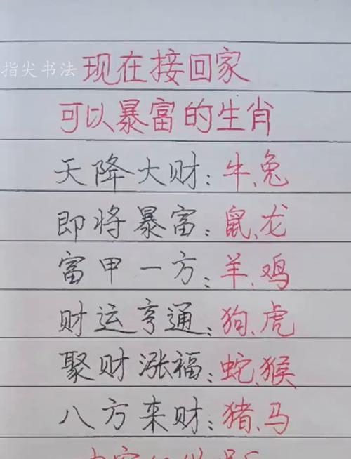 胀大打一生肖-胀大的意思是什么
