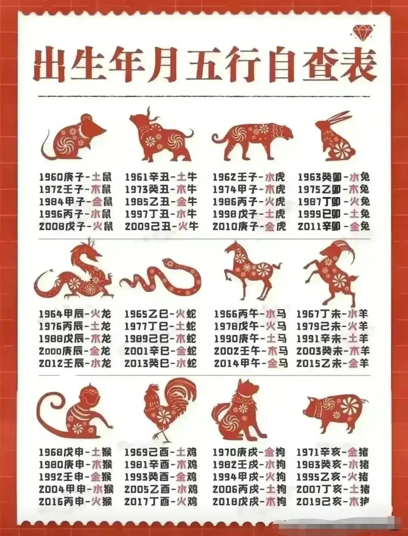 今期猴开打一正确生肖-今期要防猴猪开是什么生肖