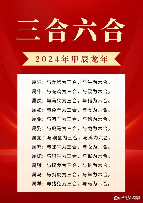 今期生肖今又逢打生肖-家里生肖今又逢代表数字几