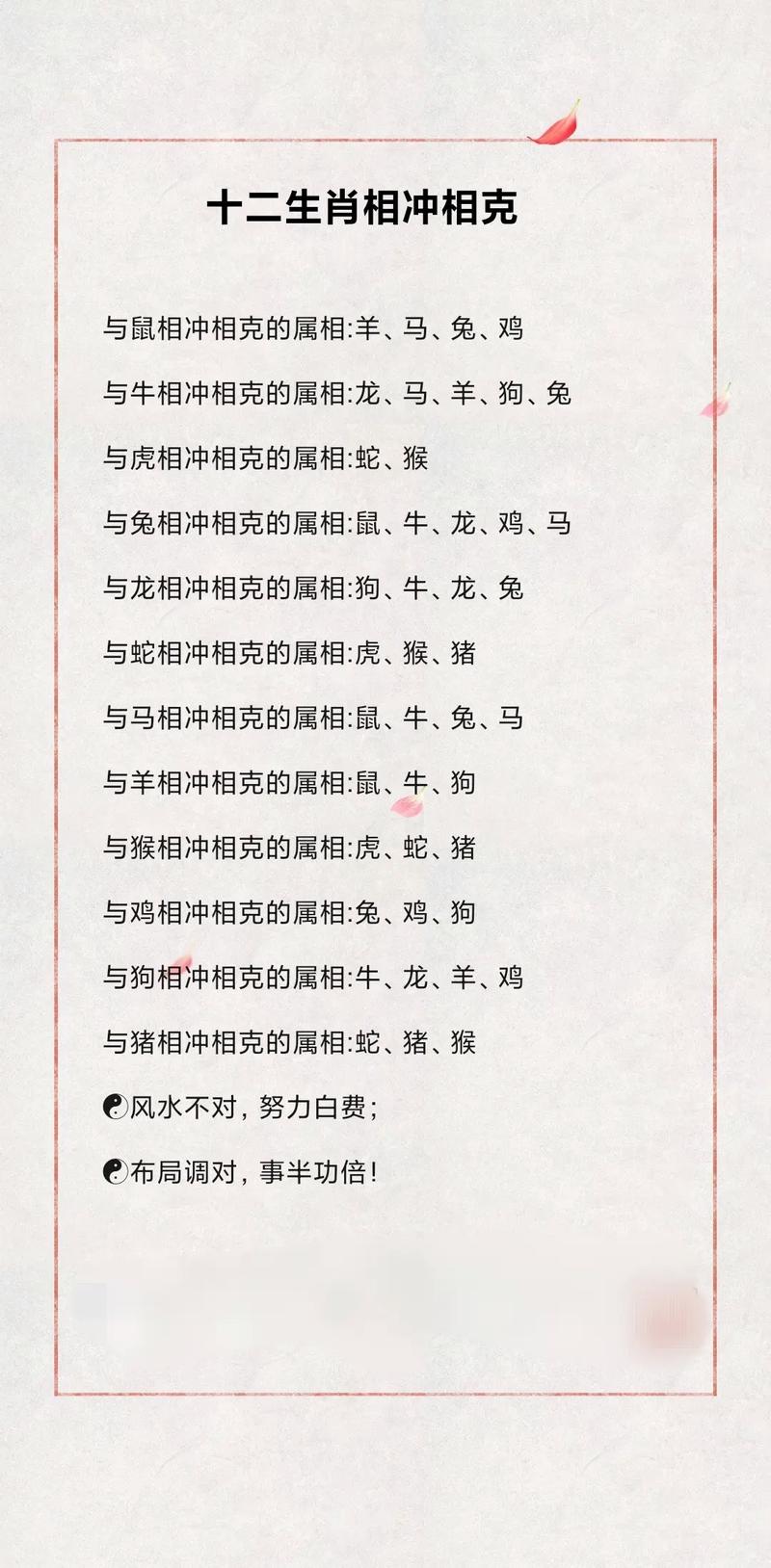 马和蛇什么生肖最配对-马和蛇什么生肖最配对婚姻