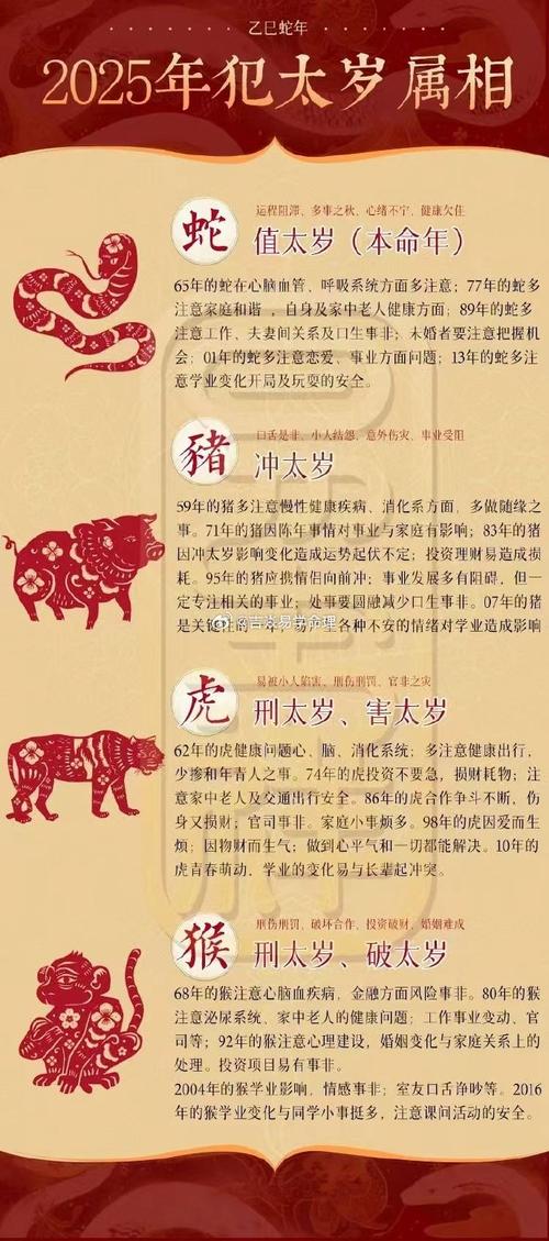 本日挂历有玄机解正确一肖的简单介绍