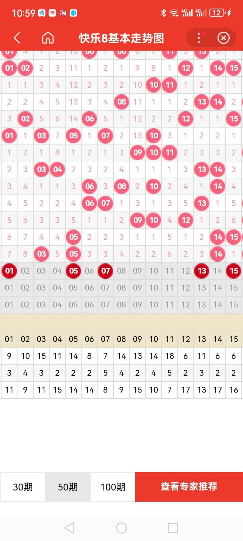 今期生肖三八开打数字-三八合数今期看打一数字