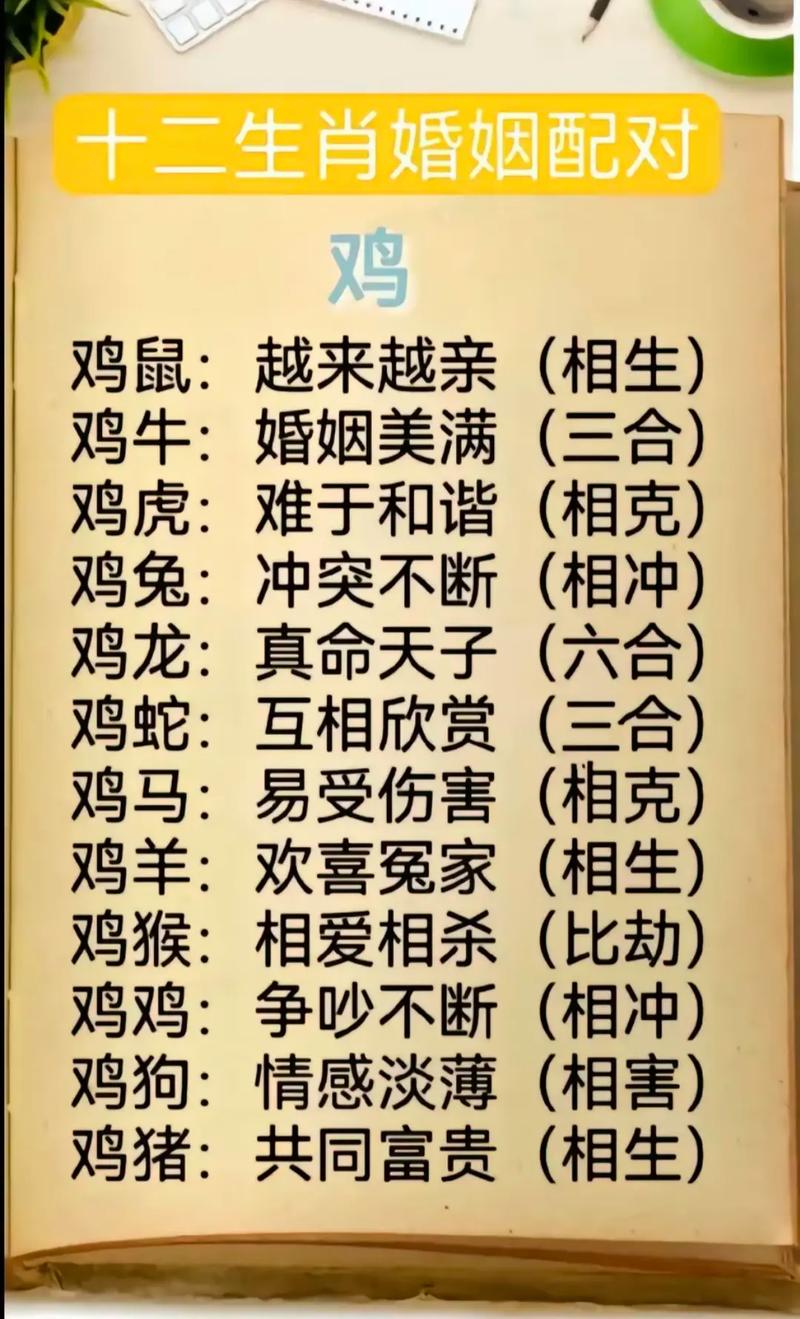 “在家无事喝，喝点小酒”是什么生肖动物的简单介绍