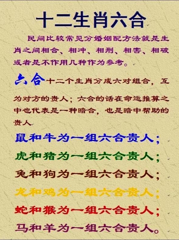 包含六字有玄机打一正确生肖的词条