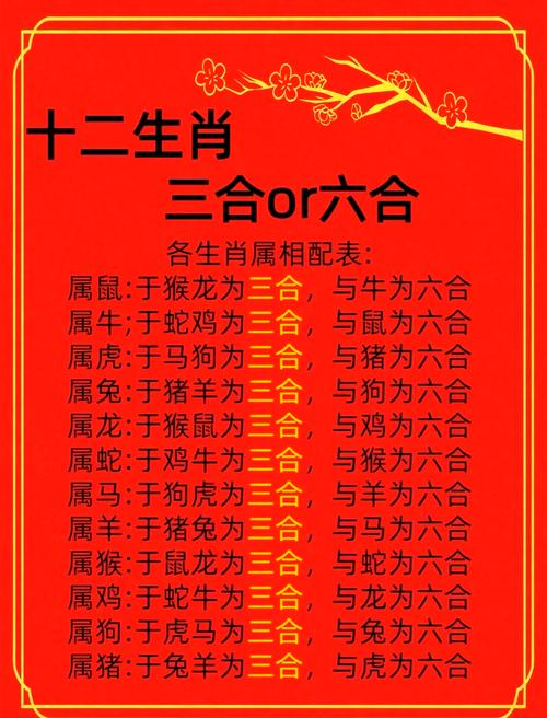 今期生肖六当先是什么生肖呢-今期生肖六当先是什么生肖呢图片