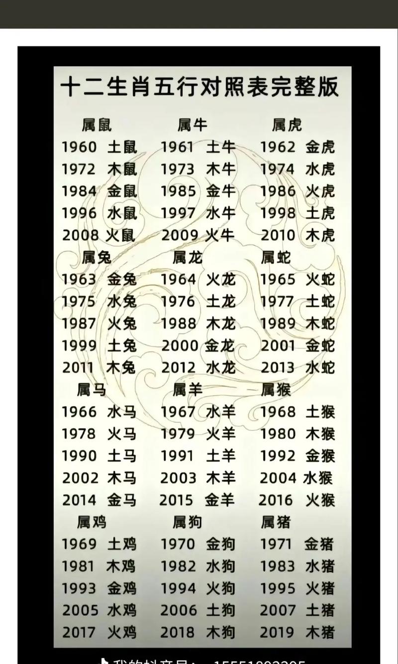 今期生肖排二最佳答案-今期生肖排第六是哪个生肖