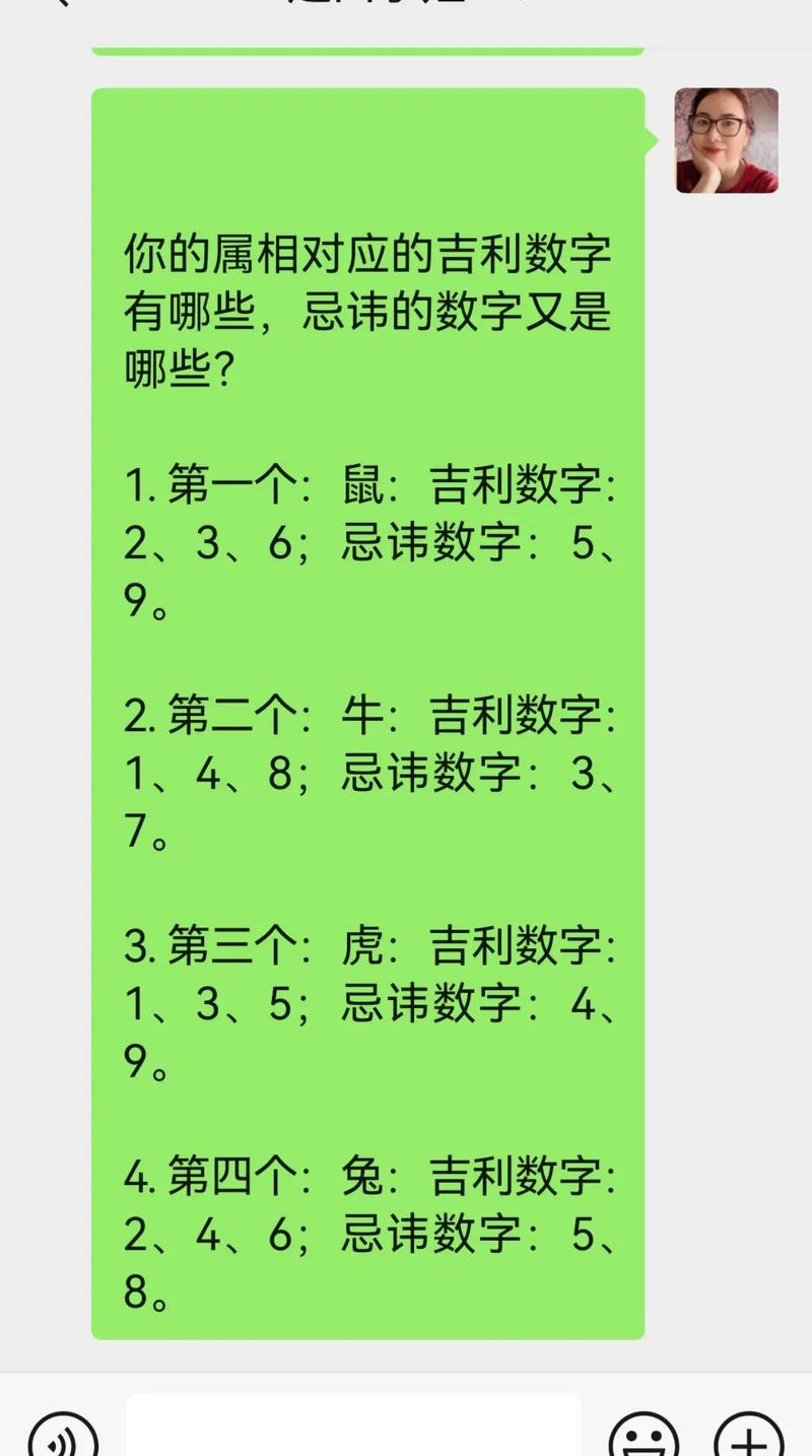 包含大数今期中代表什么生肖的词条