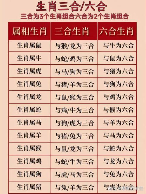 今期生肖羊马牛-今期生肖牛羊马二三组合有玄机