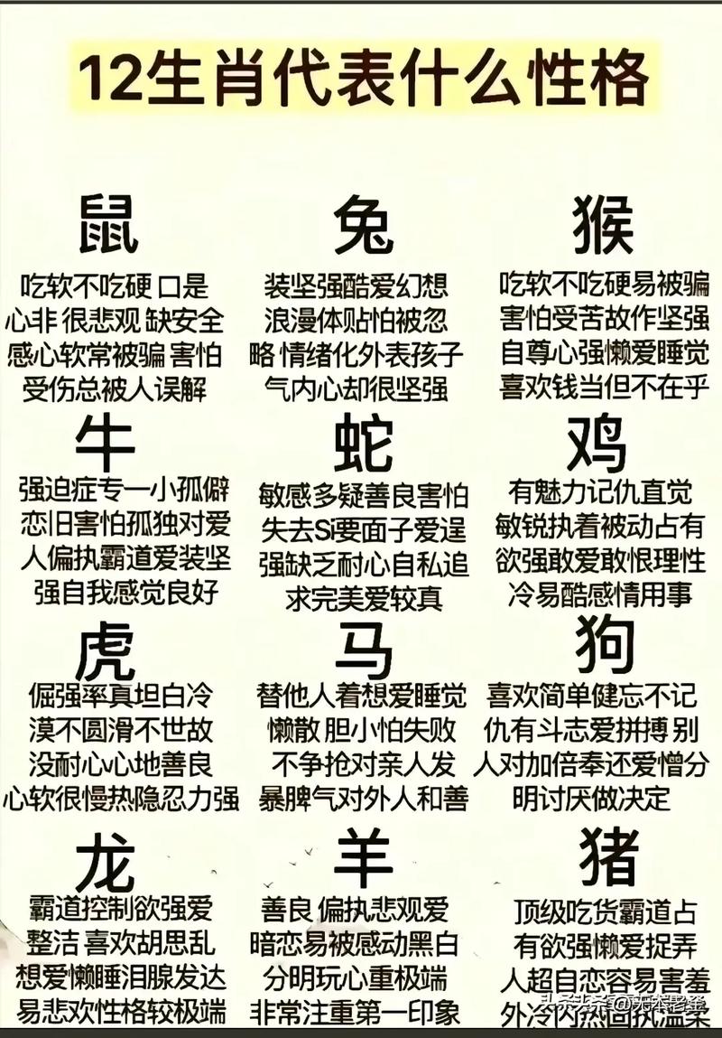 ?打一生肖-生拉硬拽是什么生肖