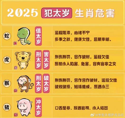 “一克容情”打一生肖是什么-2019年一克容情造乾坤猜一肖