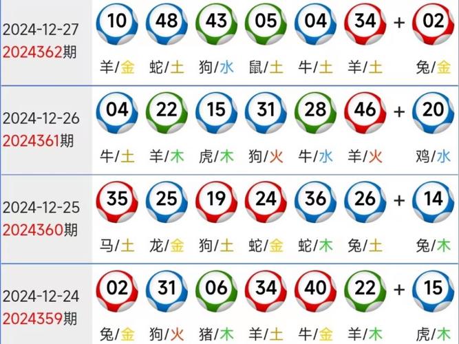 三六中彩今期来打一数字-今期生肖看上期,三六必开物数定什么生肖