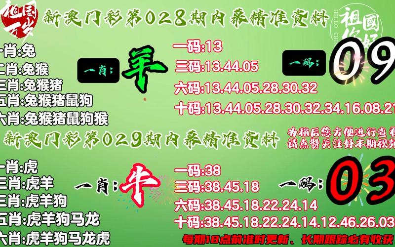 包含三八连里必二十打一生肖的词条