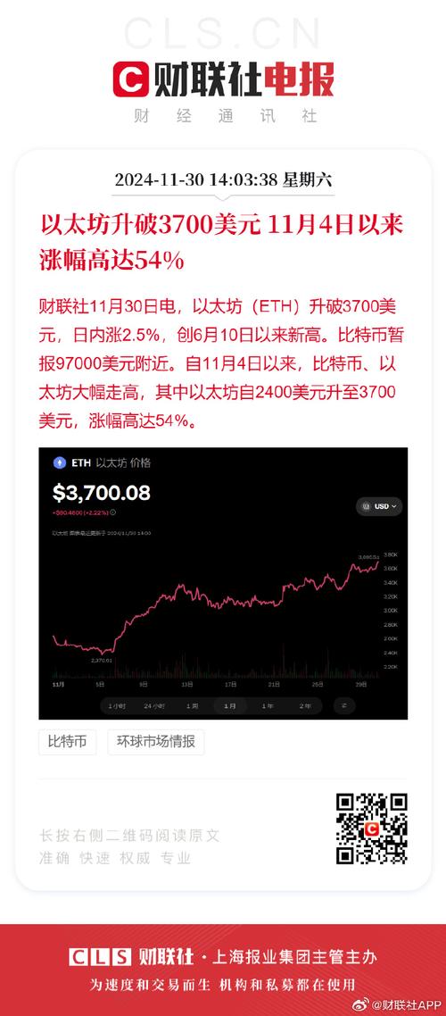 以太坊美元新浪财经-美元离岸汇率新浪财经