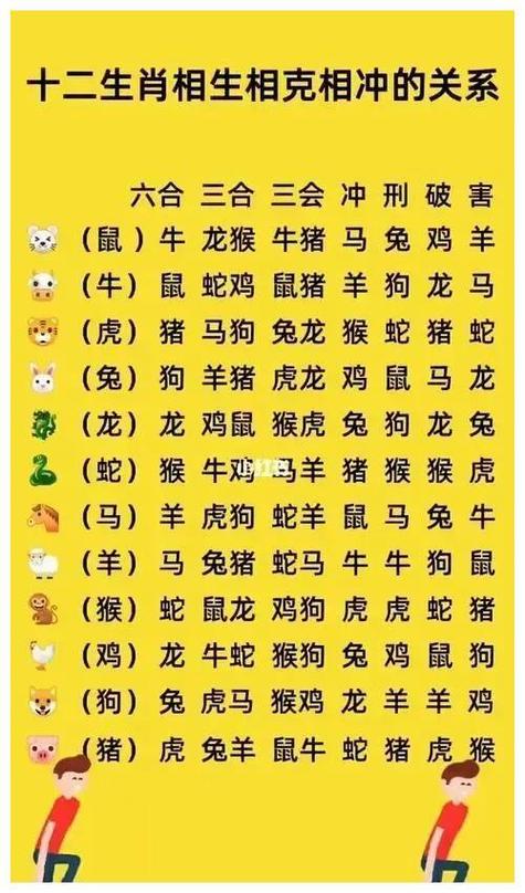 今期生肖园中找打一最佳数字的简单介绍